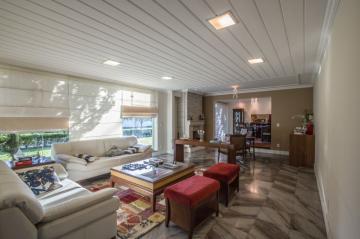 Alugar Casa / Condomínio em Tremembé. apenas R$ 2.800.000,00