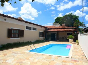 Casa com 4 suítes, 450 m² - Condomínio Village Paineiras - Pindamonhangaba/SP