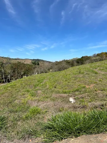 imagem 5 - Terreno com 1.058,79 m² - Condomínio Reserva Altos do Cataguá - Taubaté/SP imagem 5 - Terreno com 1.058,79 m² - Condomínio Reserva Altos do Cataguá - Taubaté/SP